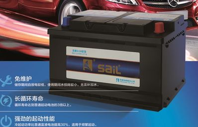 经典系列